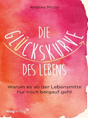 cover image of Die Glückskurve des Lebens